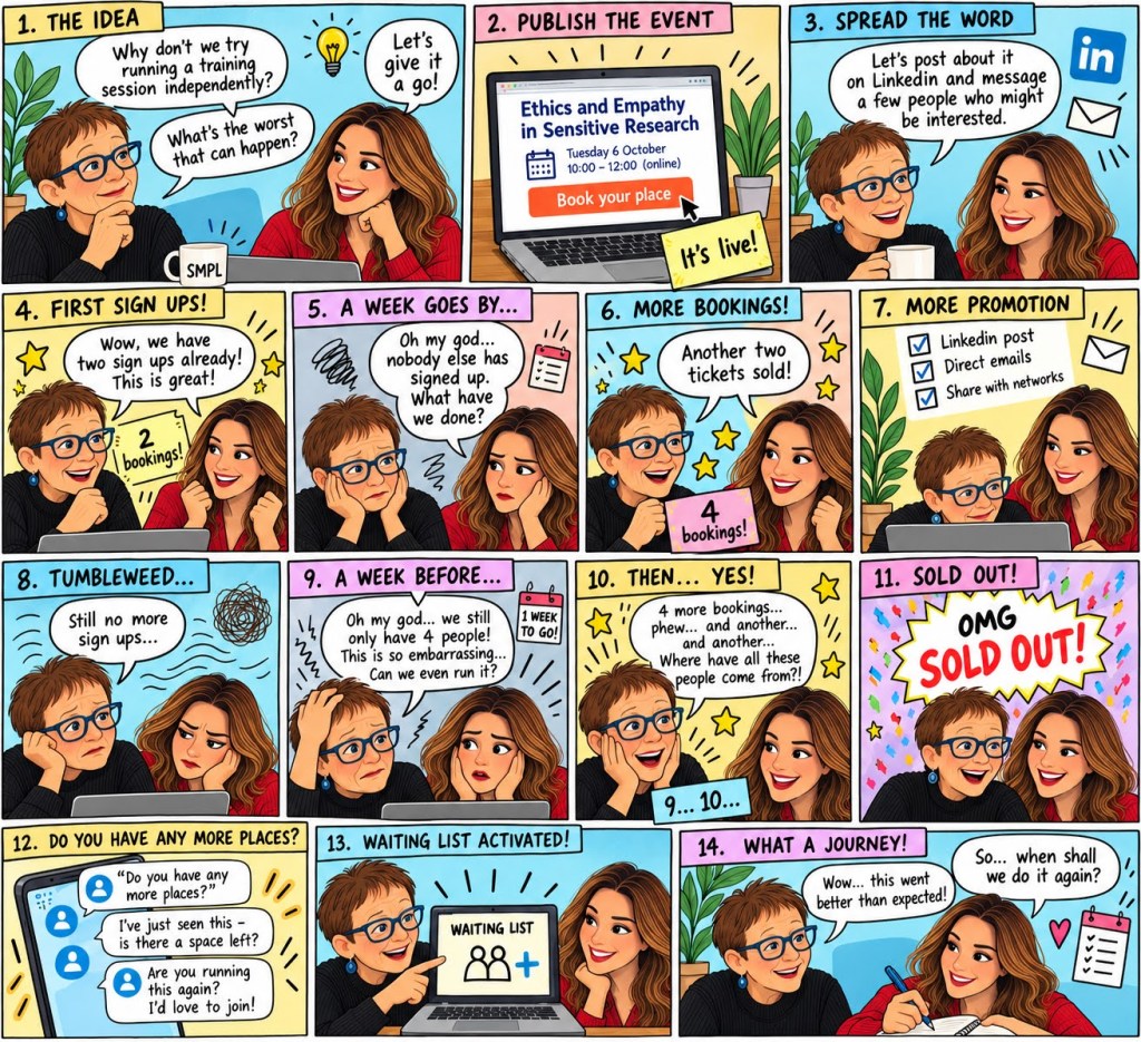 Comic strip depicting a conversation between two characters planning and promoting a training event on 'Ethics and Empathy in Sensitive Research'.